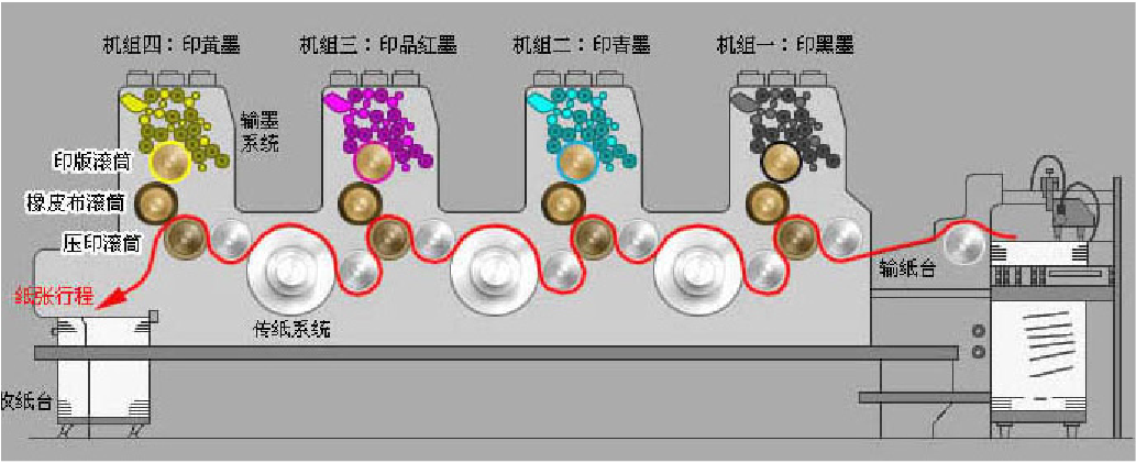 黑白畫(huà)冊(cè)印刷_武漢畫(huà)冊(cè)印刷_禮品畫(huà)冊(cè)印刷