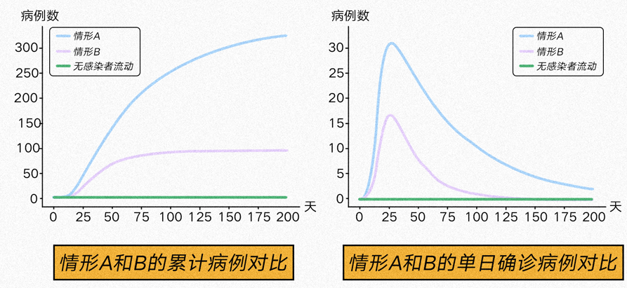 百度发《新年莫雷县》啦(图3)