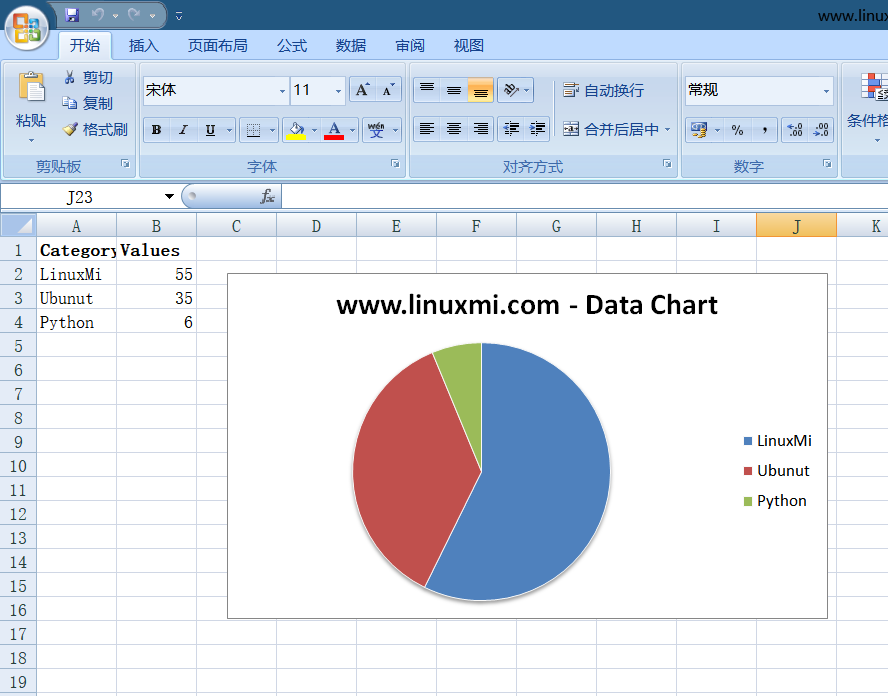 Python入门进阶 Python绘制饼图到microsoft Excel Linux公社 微信公众号文章阅读 Wemp