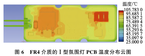 基于参数优化的 LED 驱动电路 PCB 热仿真分析的图11