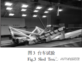 汽车前排座椅正面碰撞的仿真分析及优化的图4