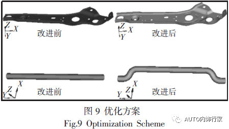 汽车前排座椅正面碰撞的仿真分析及优化的图10