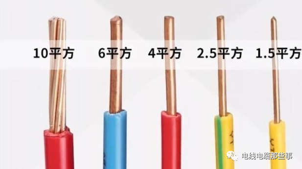 什么叫安全載流量？安全載流量的影響因素有哪些的圖1