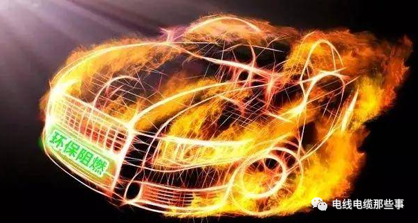 阻燃电缆材料燃烧和阻燃特性分析的图2