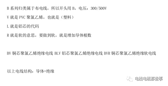 電線電纜知識培訓手冊大全（第1章）的圖17