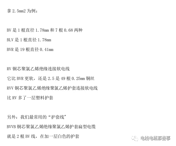 電線電纜知識培訓手冊大全（第1章）的圖18