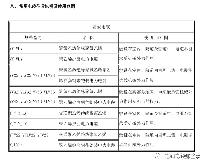 電線電纜知識培訓手冊大全（第1章）的圖13