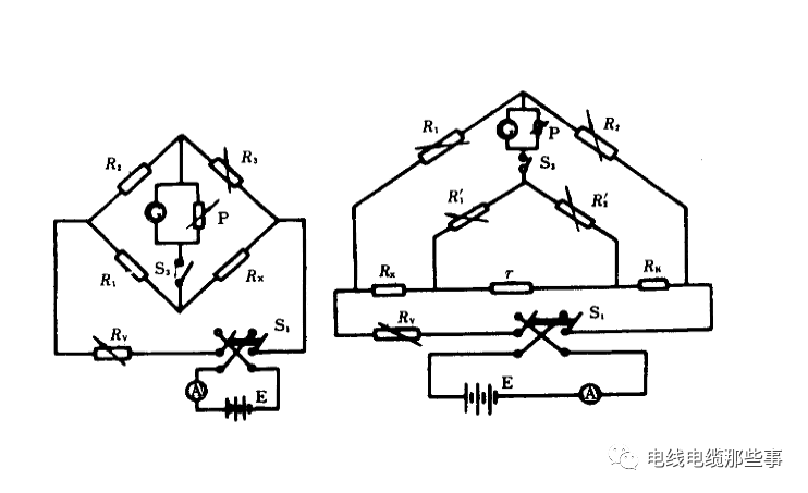 分析电线电缆质量检测的重要指标的图1