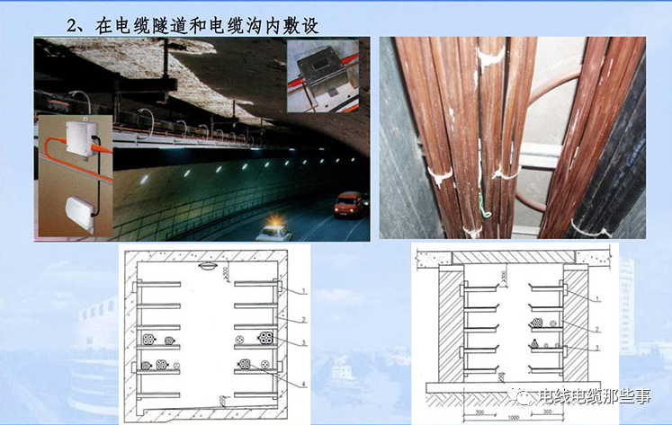 BTTZ电缆的十种敷设方式的图2