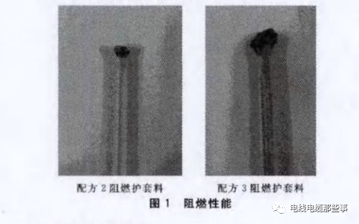 低烟无卤阻燃聚烯烃电缆料抗开裂性能的研究的图5