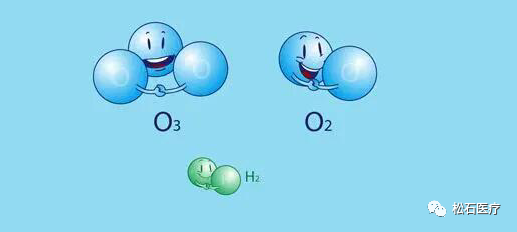 为什么要使用制氧机生活中的哪些人需要借助制氧机“吸氧”？_https://www.jmylbn.com_新闻资讯_第2张