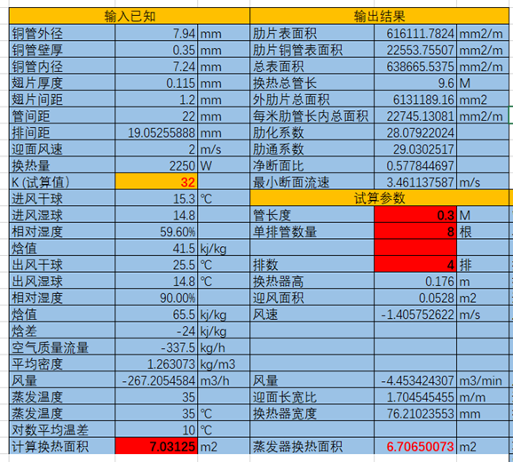 手把手教你做小型除湿机的设计和压缩机仿真分析！！的图5