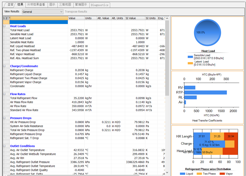 手把手教你做小型除湿机的设计和压缩机仿真分析！！的图7