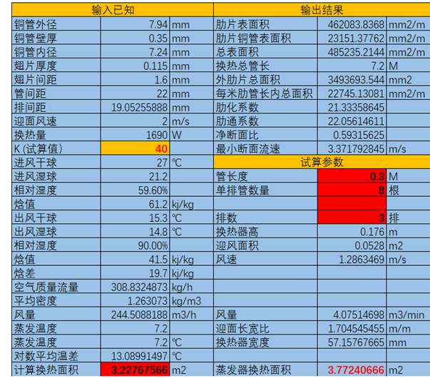 手把手教你做小型除湿机的设计和压缩机仿真分析！！的图9