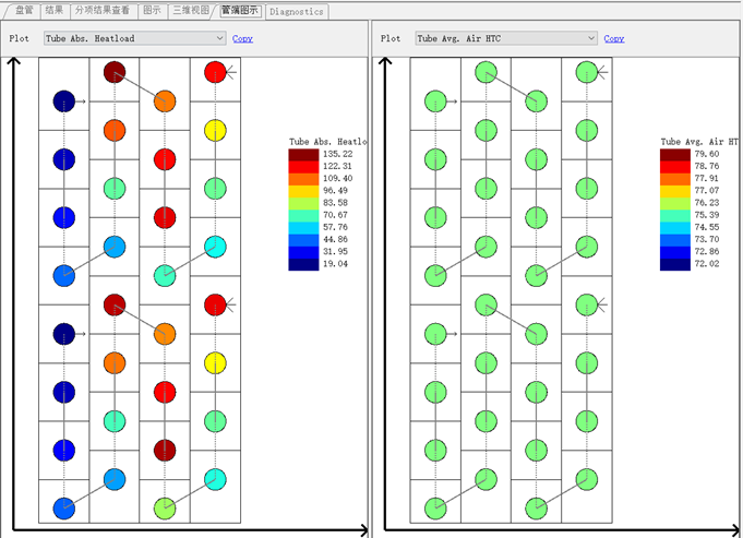 手把手教你做小型除湿机的设计和压缩机仿真分析！！的图8