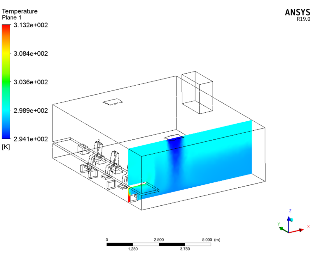 算例：室内空调通风CFD仿真课程的图11