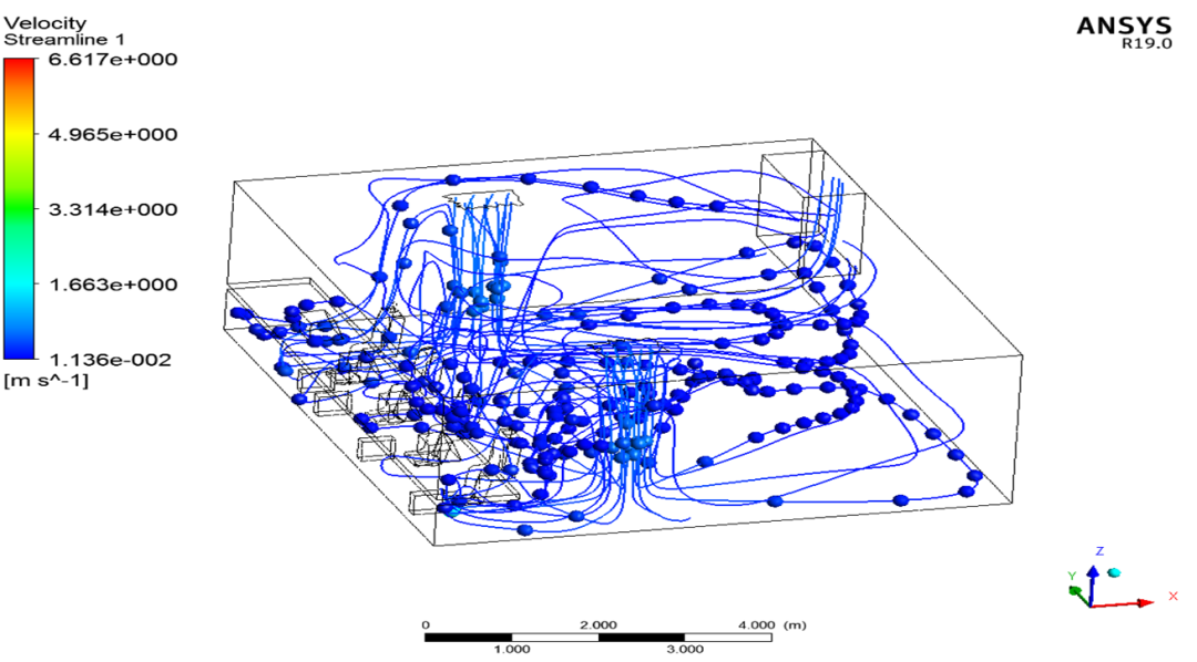 算例：室内空调通风CFD仿真课程的图15
