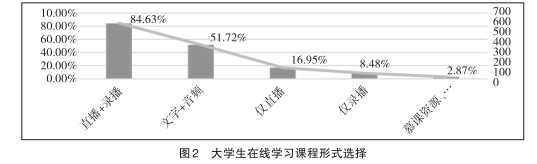 服务过程或服务承诺体验方案_win10系统用户体验计划_bitpie官网的用户服务与支持系统，确保每位用户在使用过程中的顺畅体验。