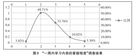 服务过程或服务承诺体验方案_win10系统用户体验计划_bitpie官网的用户服务与支持系统，确保每位用户在使用过程中的顺畅体验。