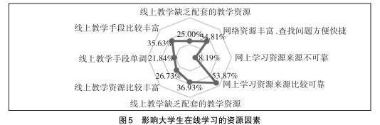 服务过程或服务承诺体验方案_bitpie官网的用户服务与支持系统，确保每位用户在使用过程中的顺畅体验。_win10系统用户体验计划