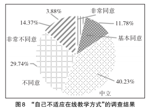 win10系统用户体验计划_服务过程或服务承诺体验方案_bitpie官网的用户服务与支持系统，确保每位用户在使用过程中的顺畅体验。