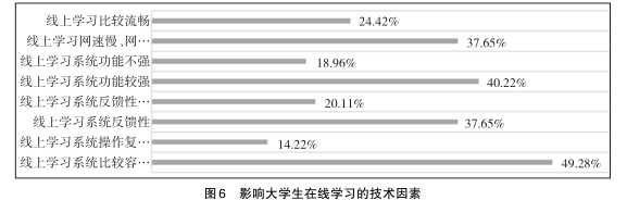 win10系统用户体验计划_bitpie官网的用户服务与支持系统，确保每位用户在使用过程中的顺畅体验。_服务过程或服务承诺体验方案