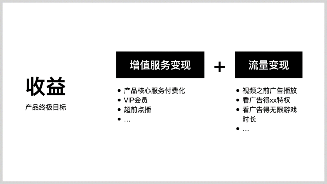 数据分析方法入门