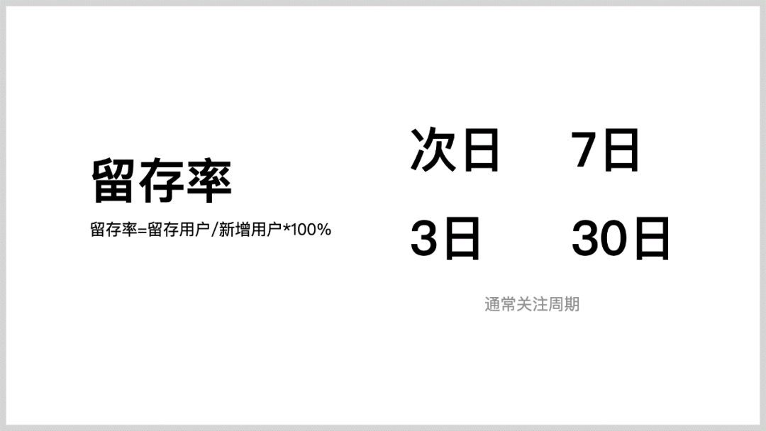 数据分析方法入门