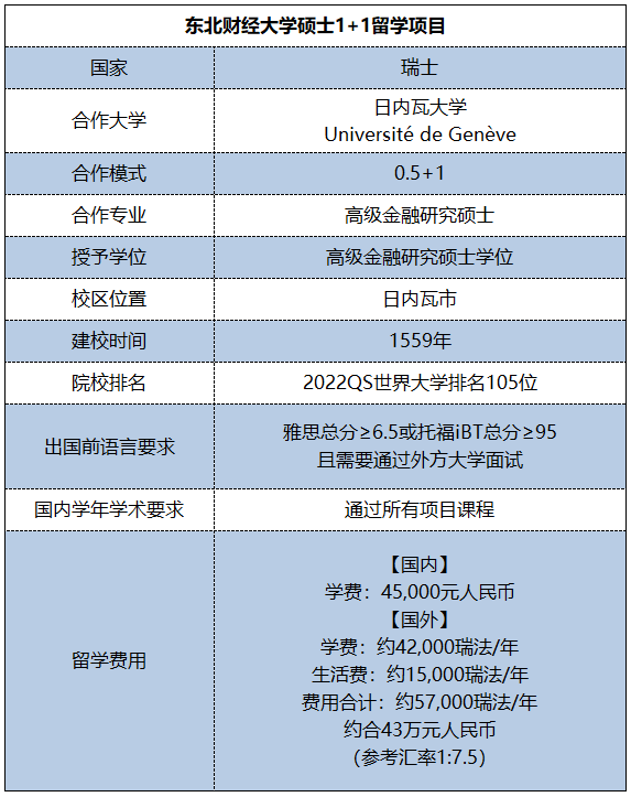 东财之声王澍华：疫情下，在风景如画的瑞士留学是种怎样的体验？