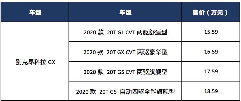 昂科威 昂克雷_昂科威木地板_昂科威和昂科雷區別