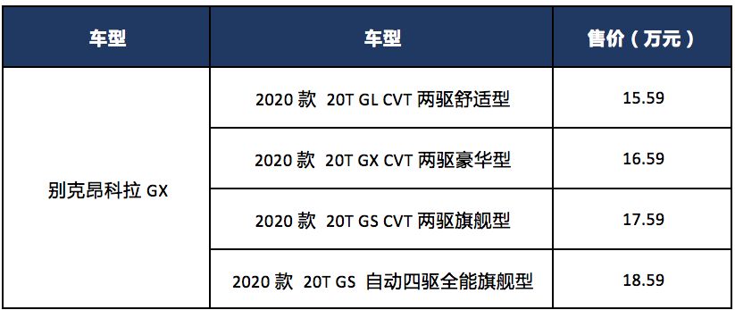 昂科威 昂克雷_昂科威木地板_昂科威和昂科雷區(qū)別