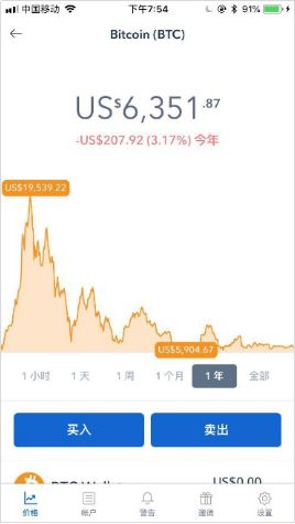 如何通过Bitpie钱包进行资产的实时监控_资金监控使用的工具_钱包地址监控