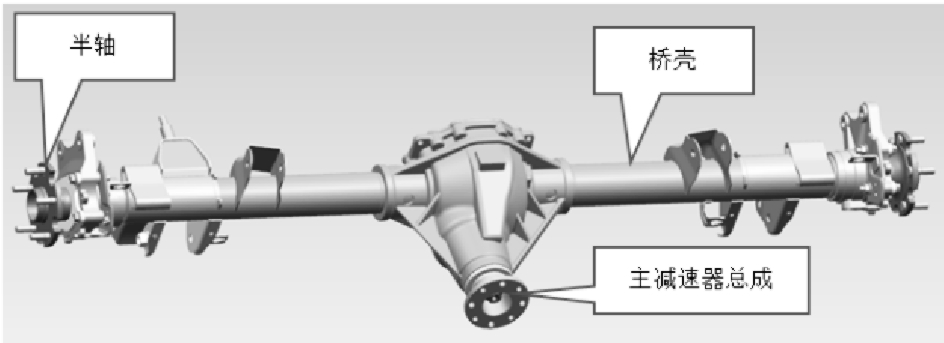 后桥总成啸叫噪声问题分析及结构优化的图1