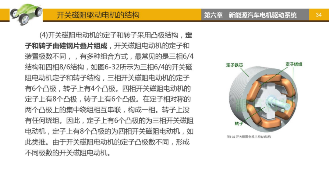 新能源汽车电机驱动系统！的图34