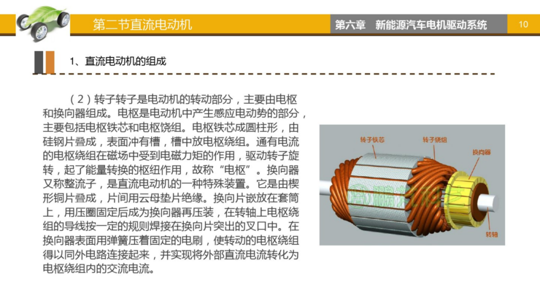 新能源汽车电机驱动系统！的图10