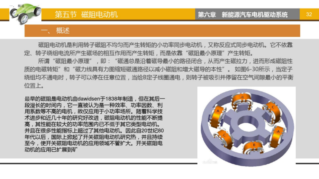 新能源汽车电机驱动系统！的图32