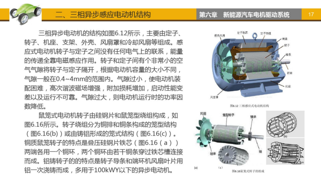 新能源汽车电机驱动系统！的图17