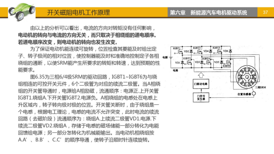 新能源汽车电机驱动系统！的图37