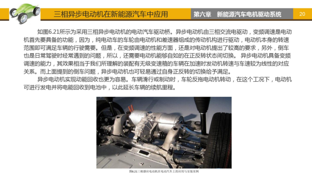 新能源汽车电机驱动系统！的图20
