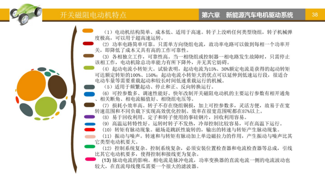 新能源汽车电机驱动系统！的图38