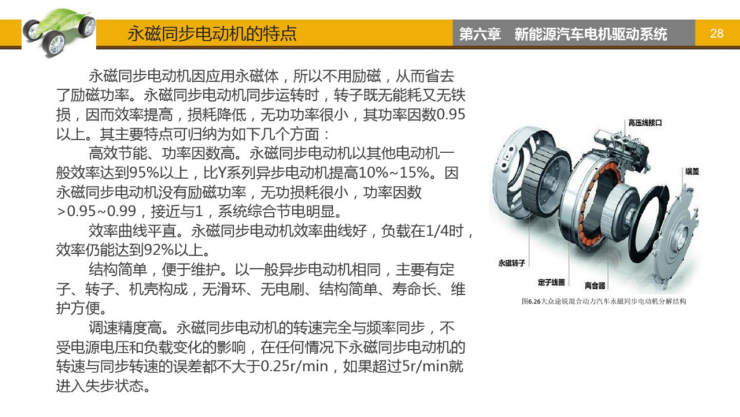 新能源汽车电机驱动系统！的图28