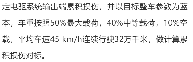 技術 | 三合一電驅系統可靠性試驗研究與應用的圖17