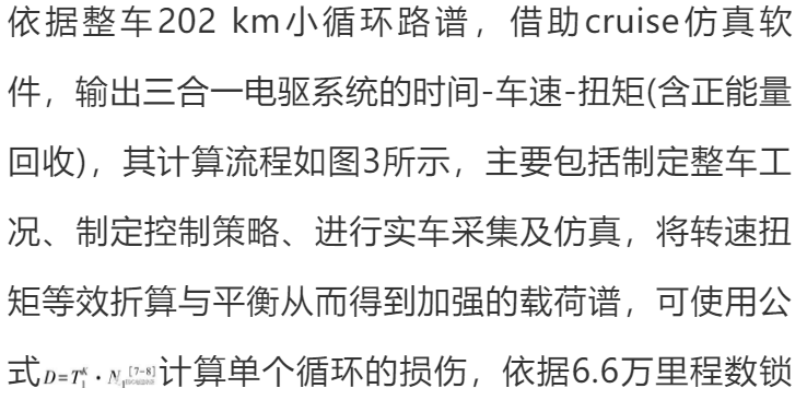 技術 | 三合一電驅系統可靠性試驗研究與應用的圖16