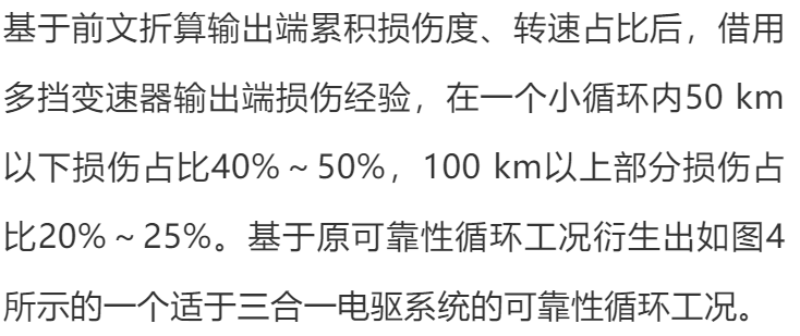 技術 | 三合一電驅系統可靠性試驗研究與應用的圖19