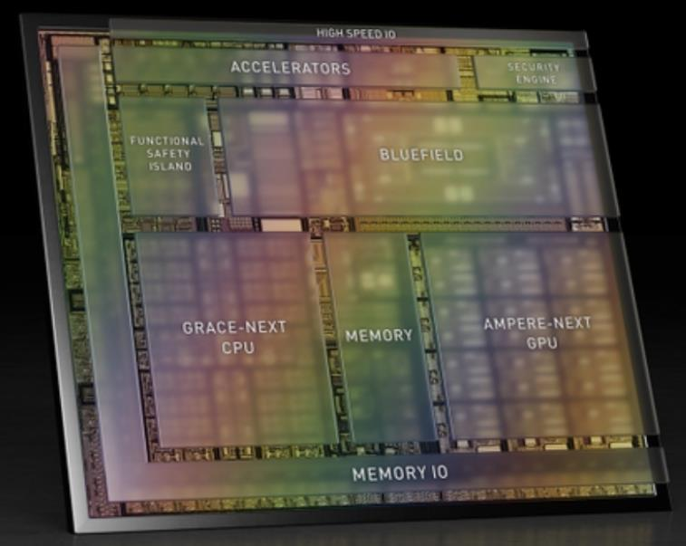 駕駛域計(jì)算平臺架構(gòu)核心軟件和底層硬件梳理的圖27