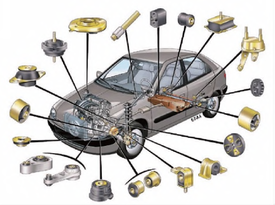 新能源汽车结构特征及对NVH的挑战的图1