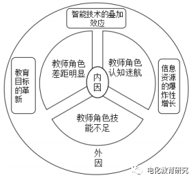 作者:郭胜男, 吴永和发布人:陈俊浩发布时间:2022-05-26 10:42:01阅读