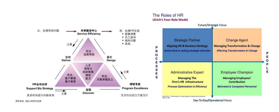 戴维尤里奇四角色模型图片