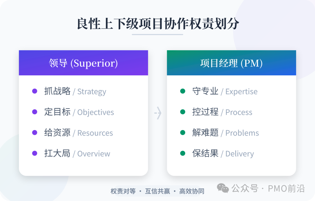 守住专业自我，才能撑起专属职场价值