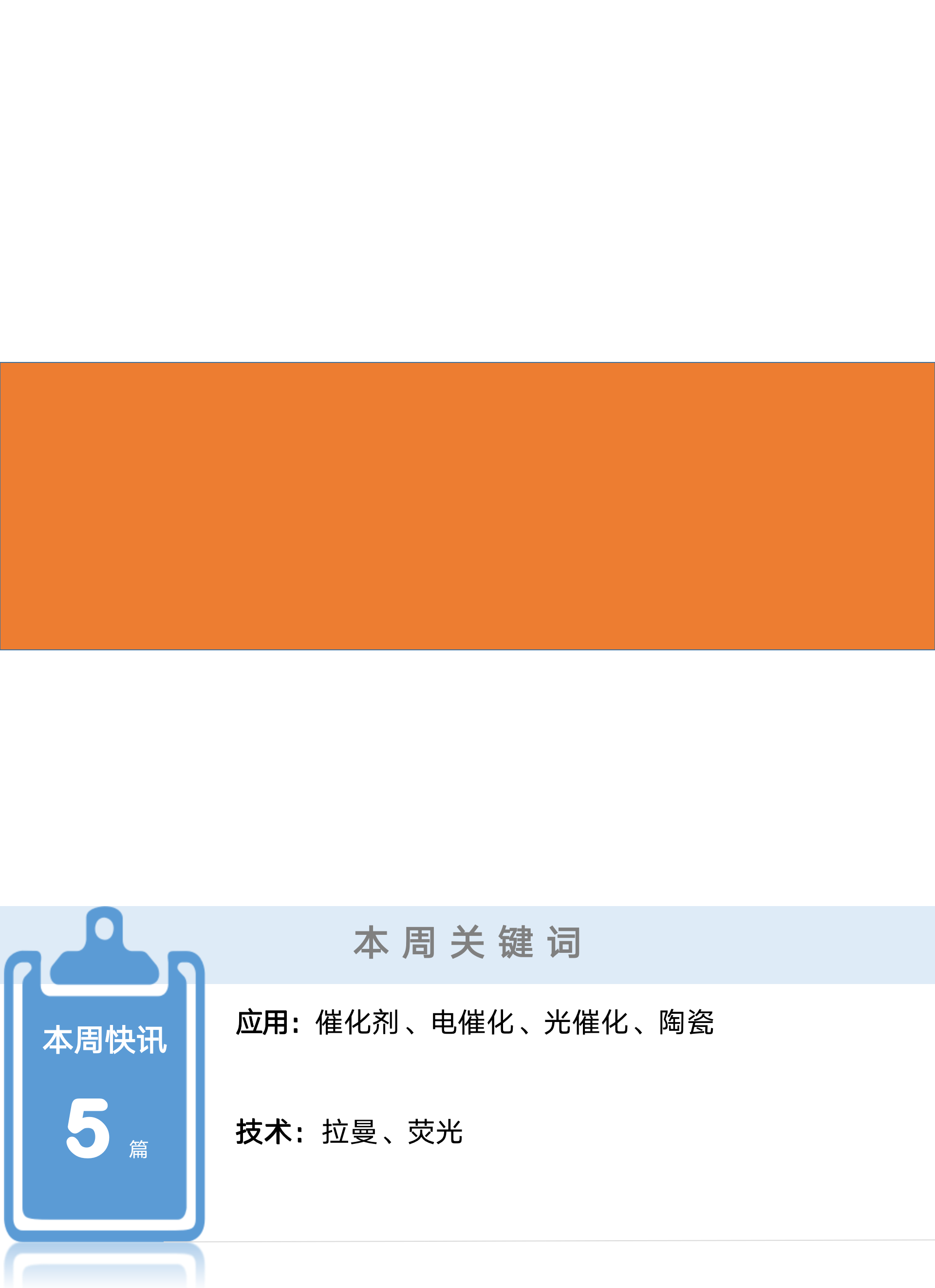 【HORIBA学术简讯】催化剂、电催化、光催化、陶瓷 领域 | 2021年第38期